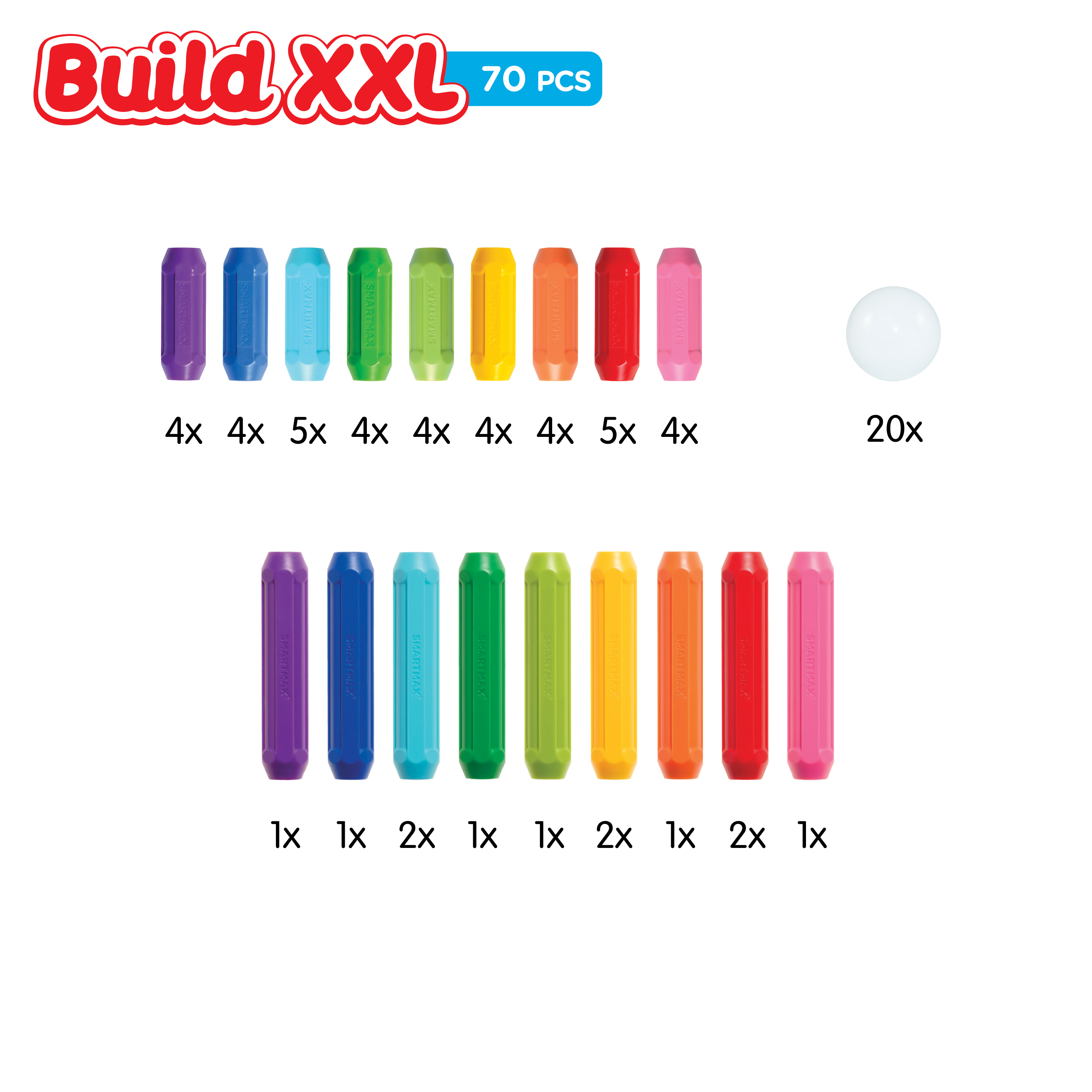 Build XXL