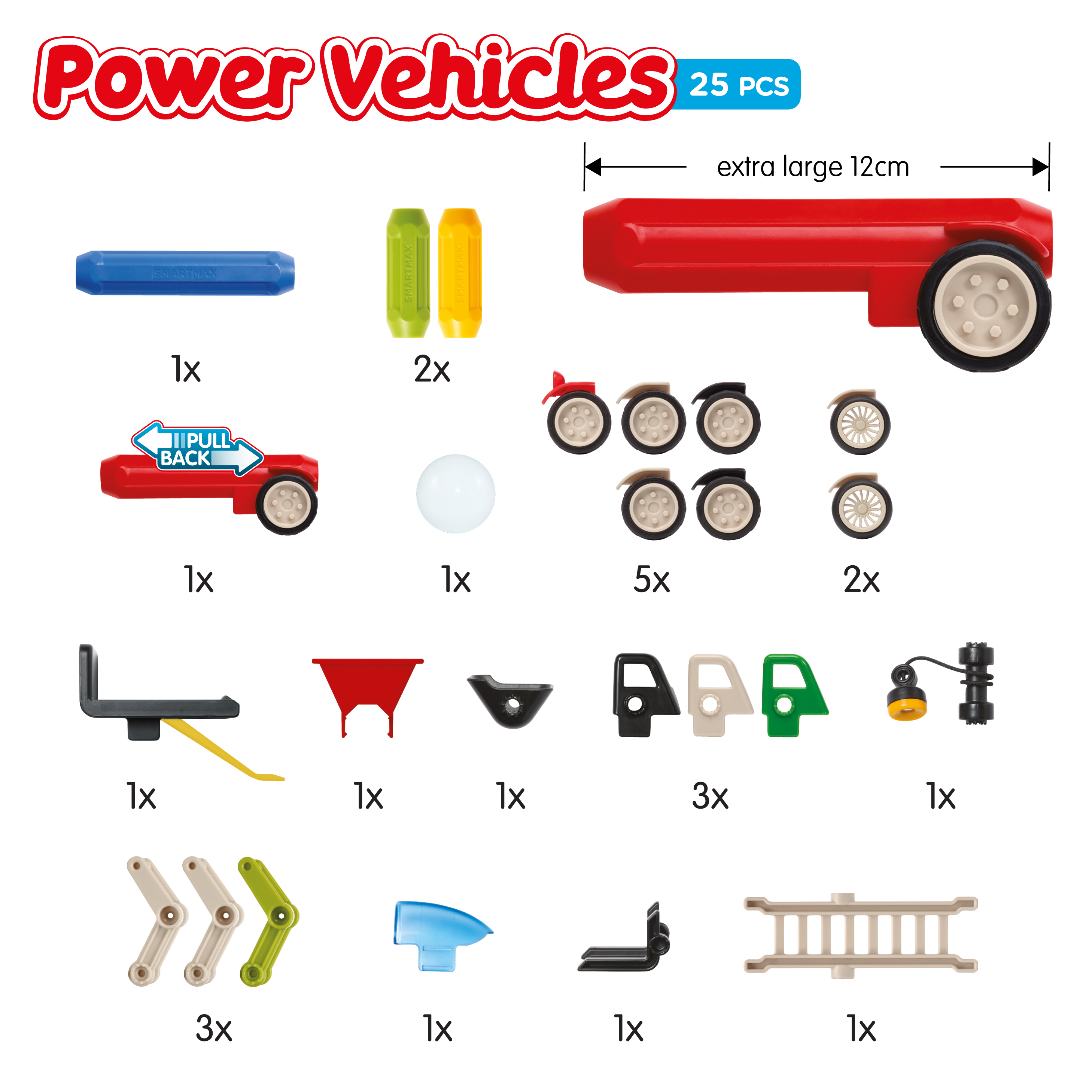 Power vehicles