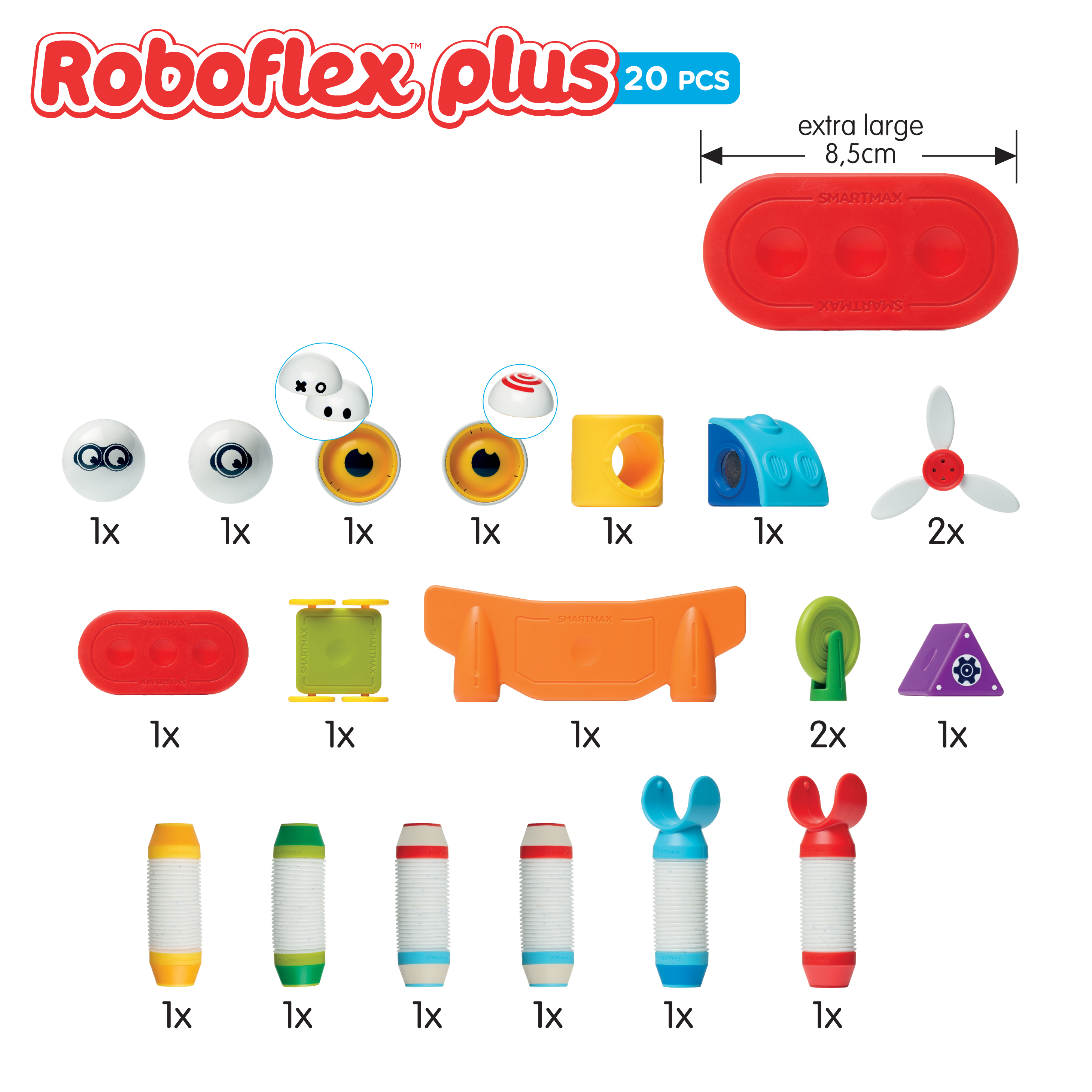 Roboflex Plus